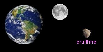 Система Земля_Луна и квазиспутник Круитни